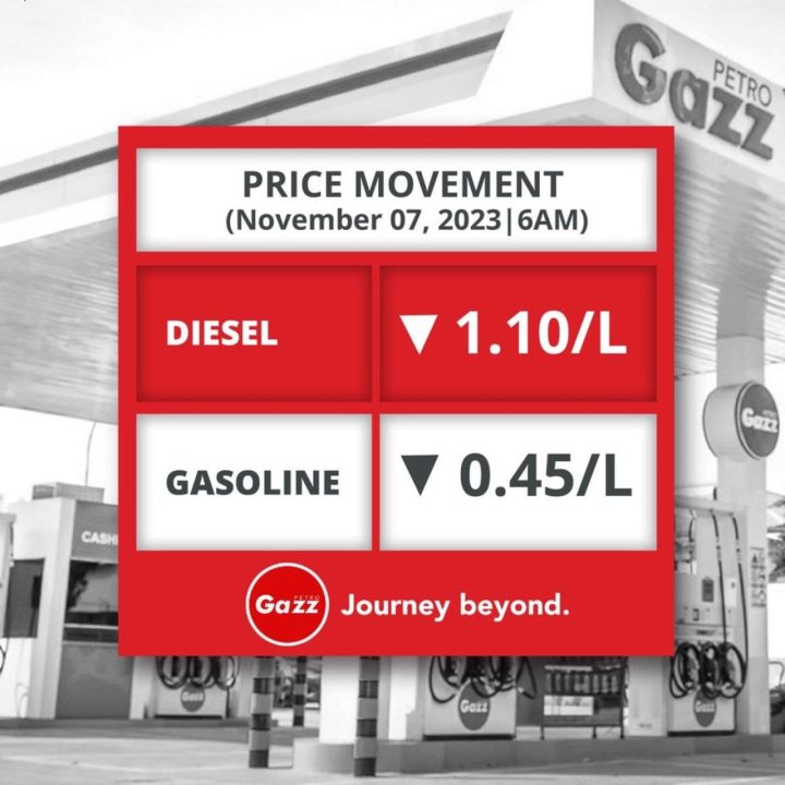 Fuel Price Update November 7 2023 Inline 02 Min