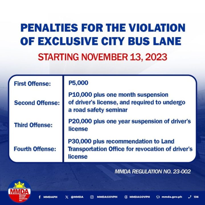 Mmda Edsa Bus Lane New Fines Nov 13 2023 Lto Land Transportation Office I Act Inline 01 Min