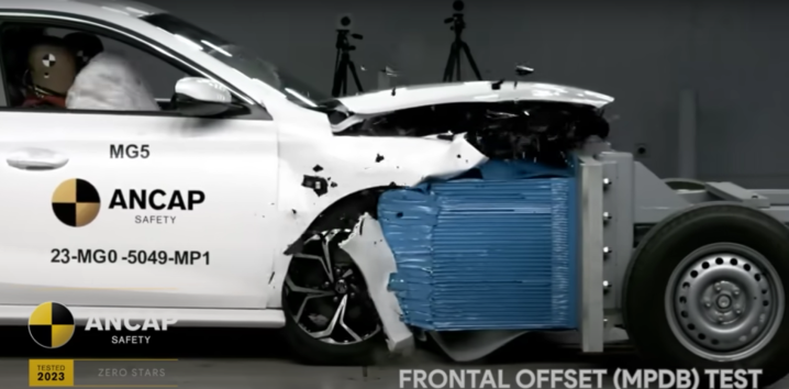 Mg Gt Ancap Main