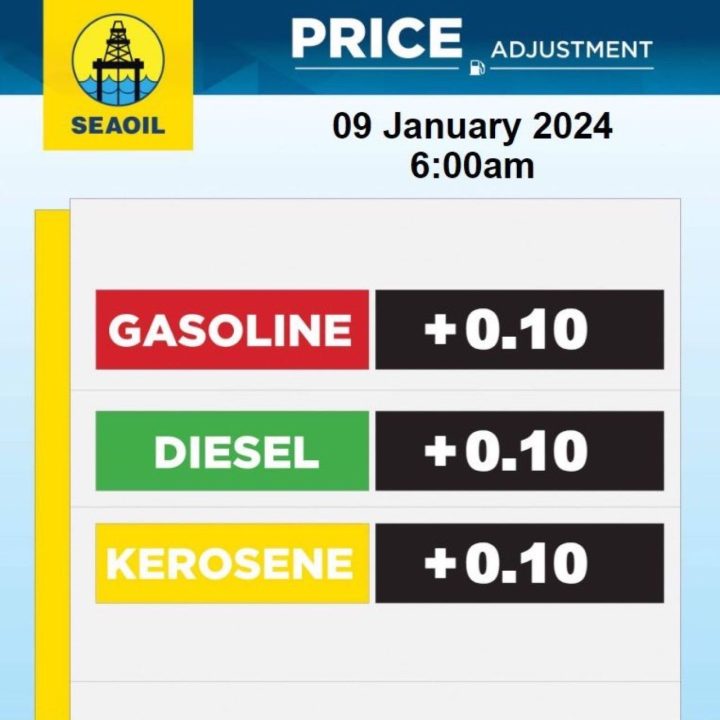 Fuel Price Update January 9 2024 Inline 01