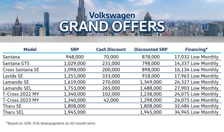 Volkswagen Grand Offers