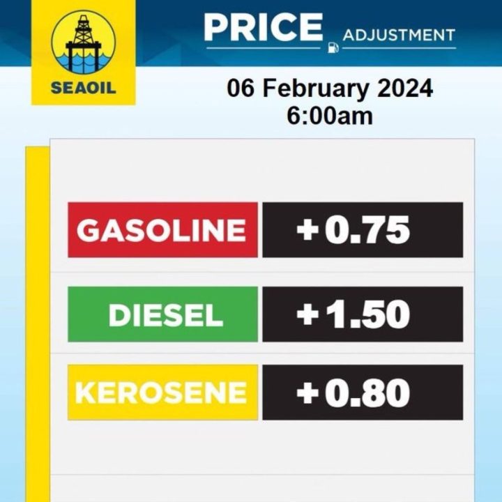 Fuel Price Update February 6 2024 Inline 01 Min