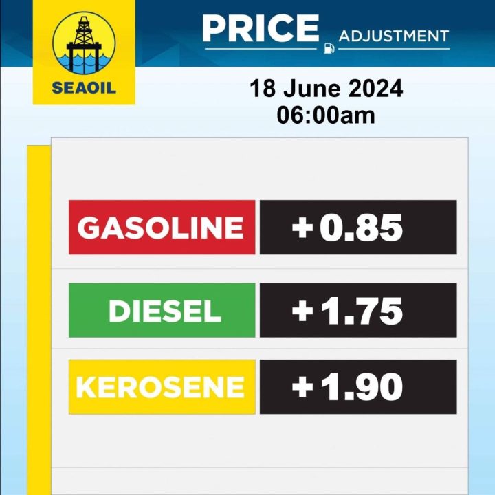 Fuel Price Update June 18 2024 Inline 01 Min