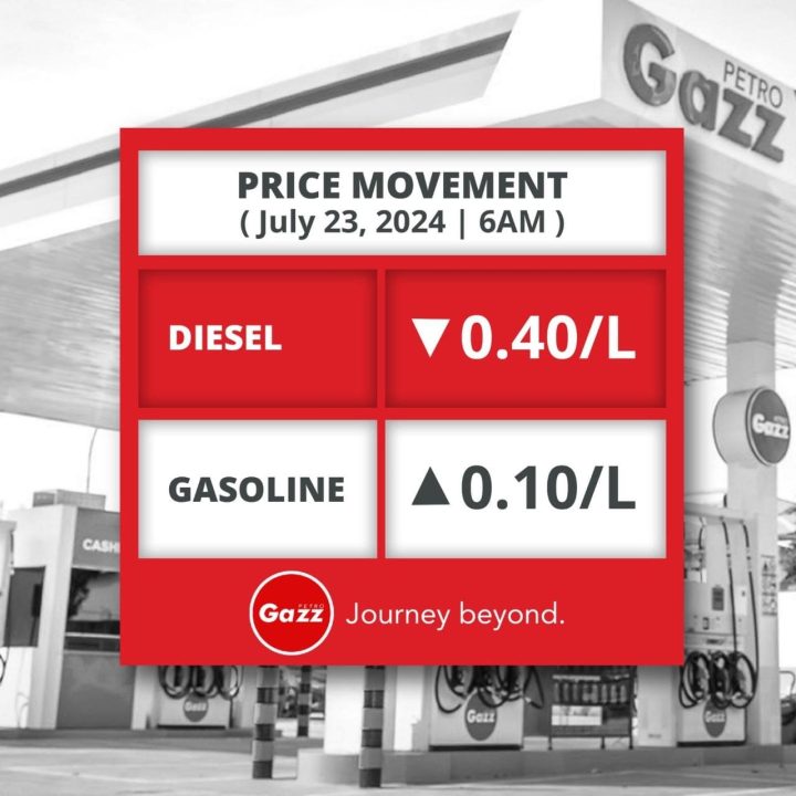 Fuel Price Update July 23 2024 Inline 02 Min