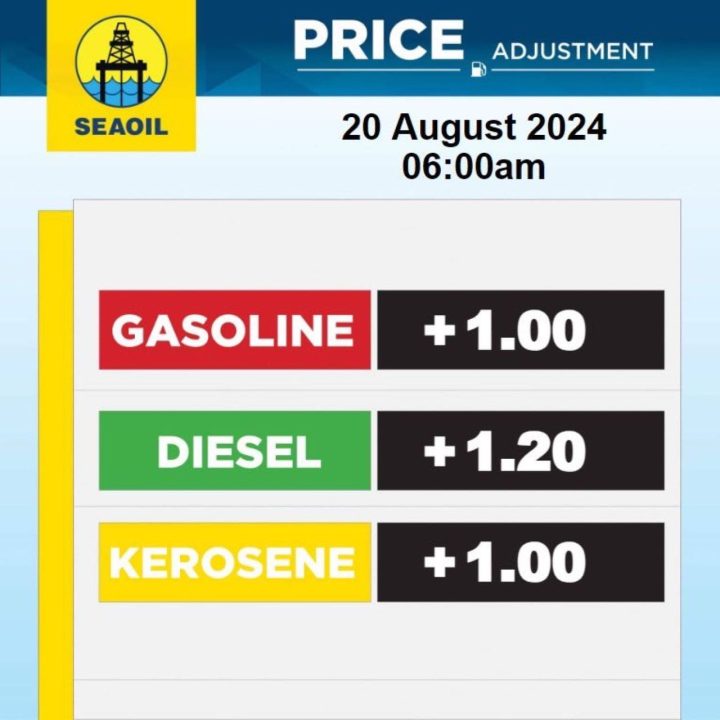 Fuel Price Update August 20 2024 Inline 01 Min