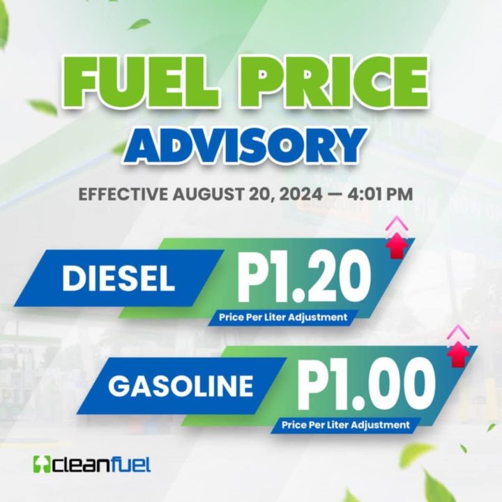 Fuel Price Update August 20 2024 Inline 03 Min