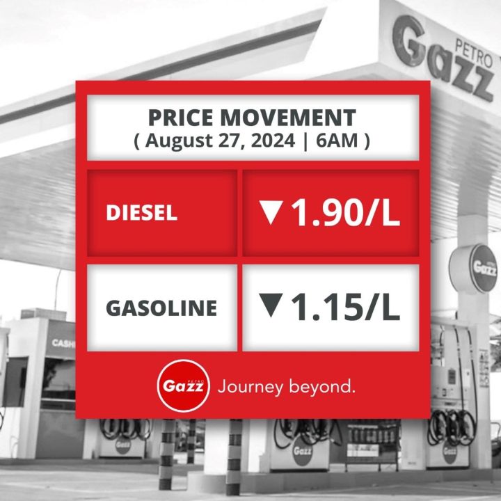 Fuel Price Update August 27 2024 Inline 03 Min