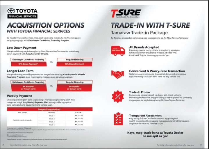 Next Generation Toyota Tamaraw Financing Options Warranty Inline 02 Min