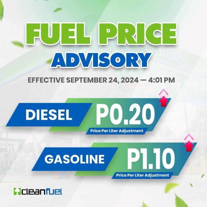 Fuel Price Update September 24 2024 Inline 03 Min