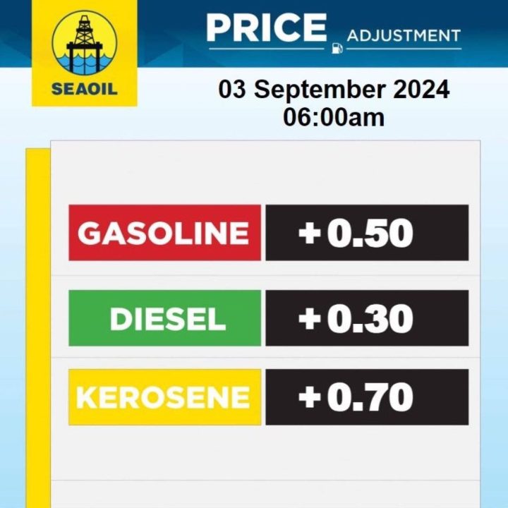 Fuel Price Update September 3 2024 Inline 01 Min