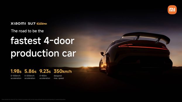Xiaomi launches SU7 Ultra EV Sedan with 1,548 HP - YugaAuto: Automotive ...
