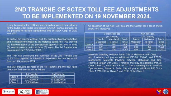 Sctex Mcx Trb Price Hike November 2024 Inline 01 Min