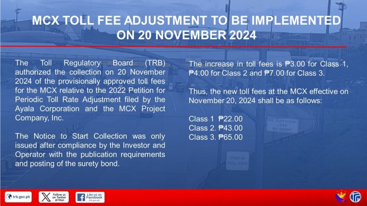 Sctex Mcx Trb Price Hike November 2024 Inline 02 Min