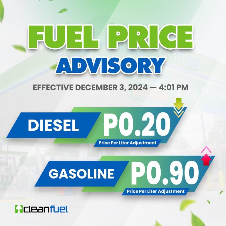 Fuel Price Update December 3 2024 Inline 03 Min