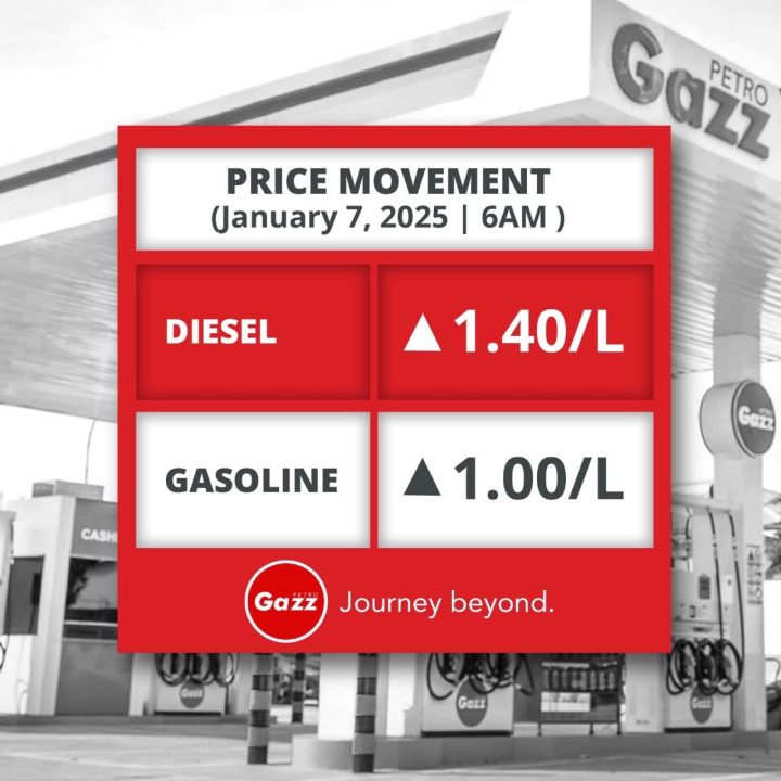 Fuel Price Update January 7 2025 Inline 02 Min