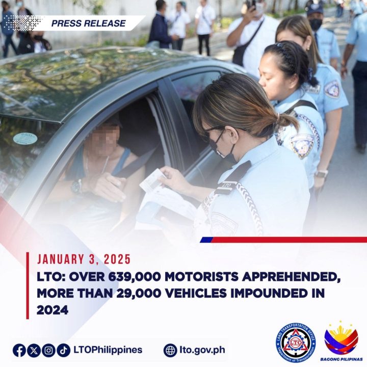 Lto 2024 Total Apprehensions Impounded Vehicle Inline 01 Min