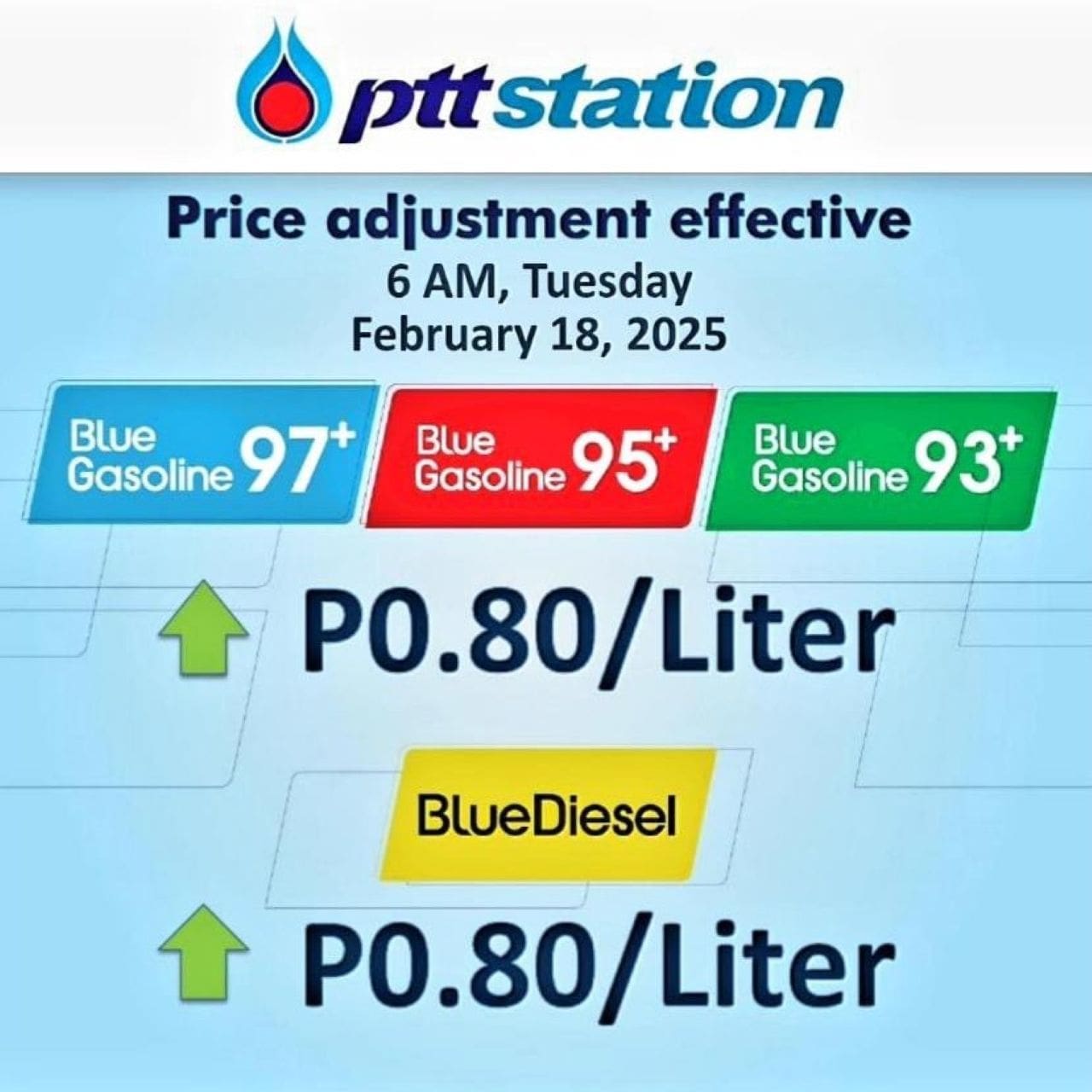 Fuel Price Update February 18 2025 Inline 02-min