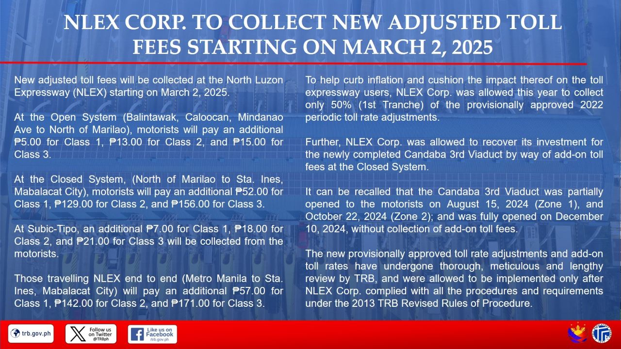 nlex toll fee increase march 2 2025 inline 01-min