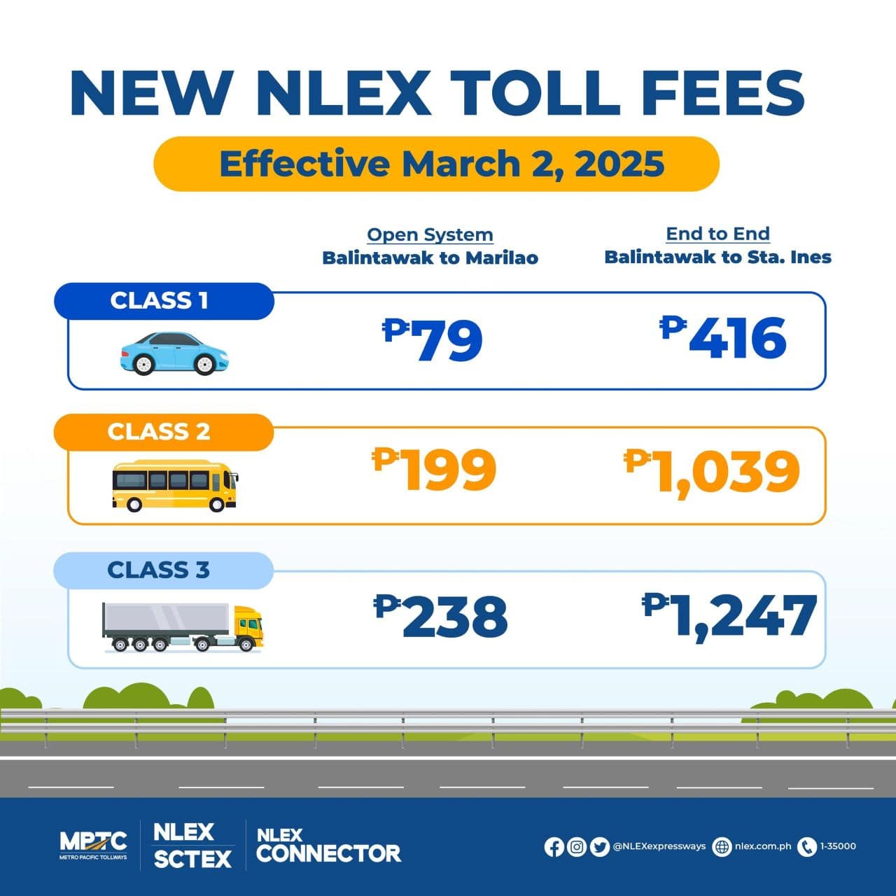 nlex toll fee increase march 2 2025 inline 02-min