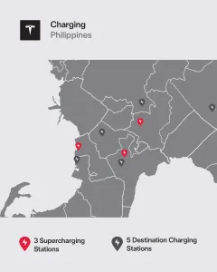 Tesla Charging