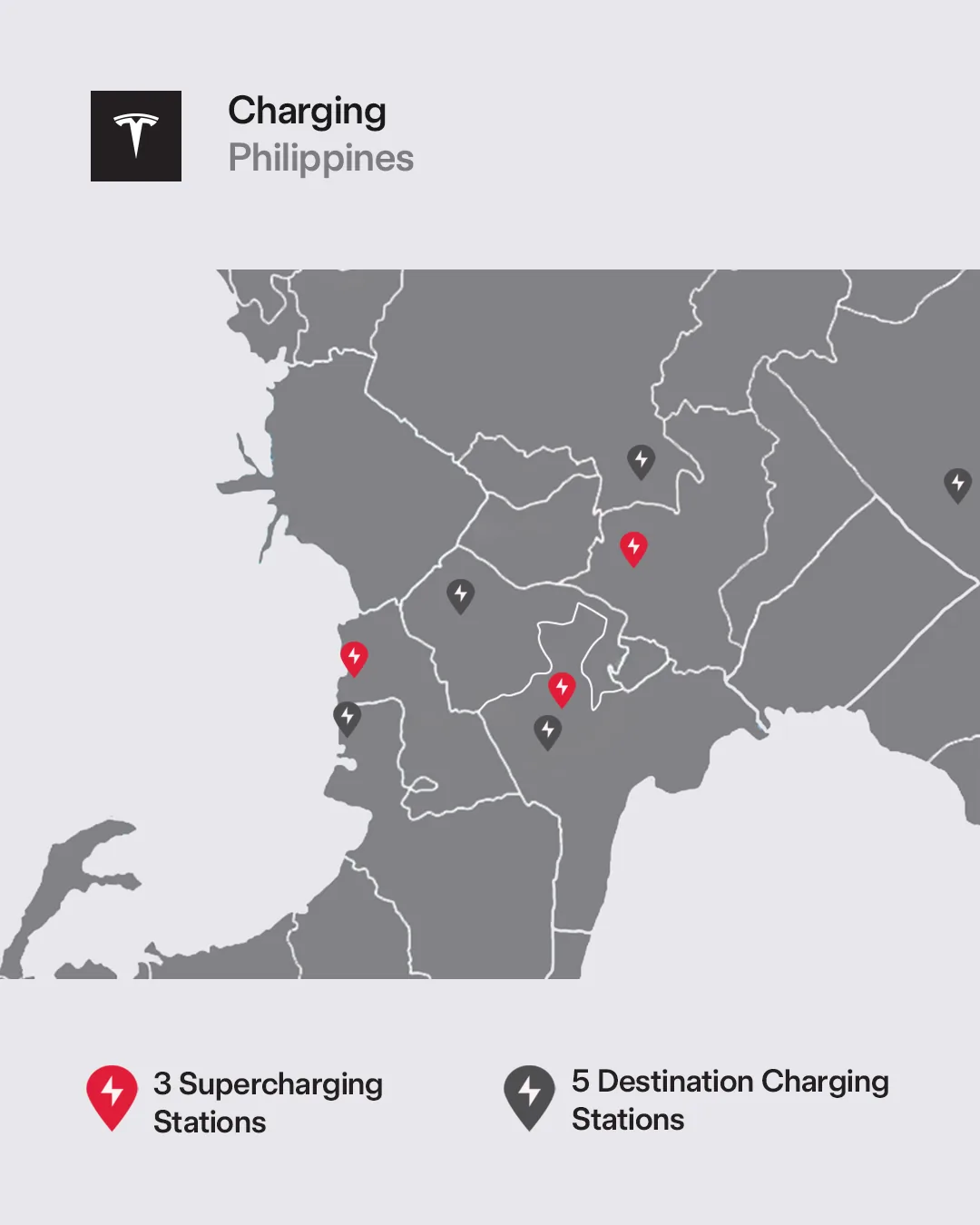 Tesla Charging