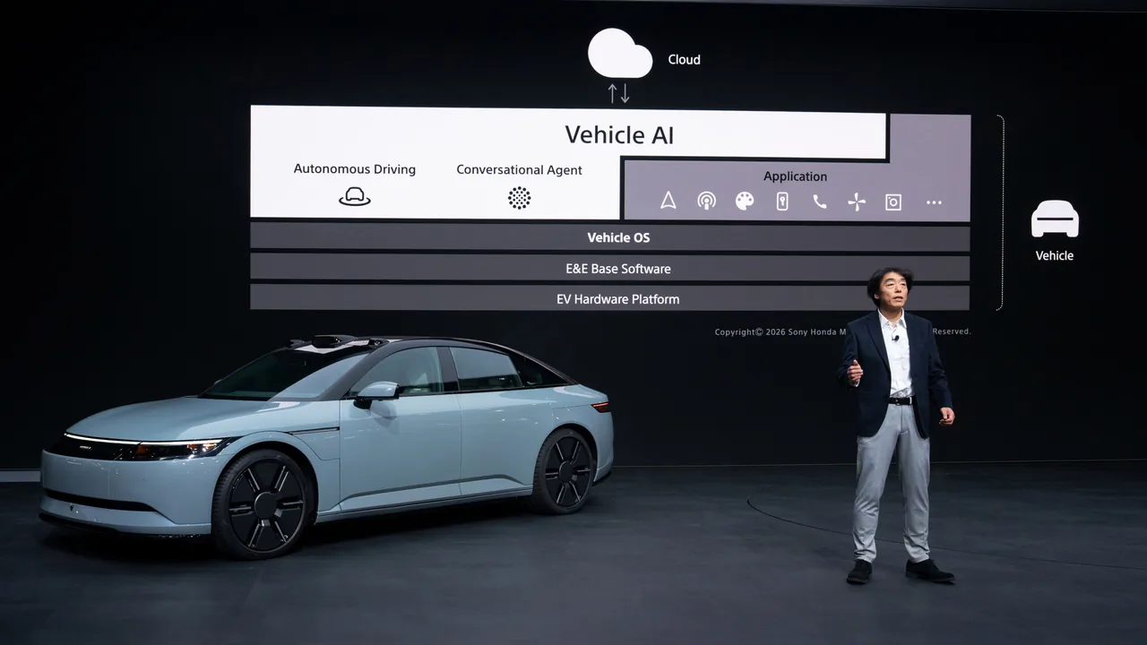 Sony Honda Mobility AFEELA 1 and AFEELA Prototype