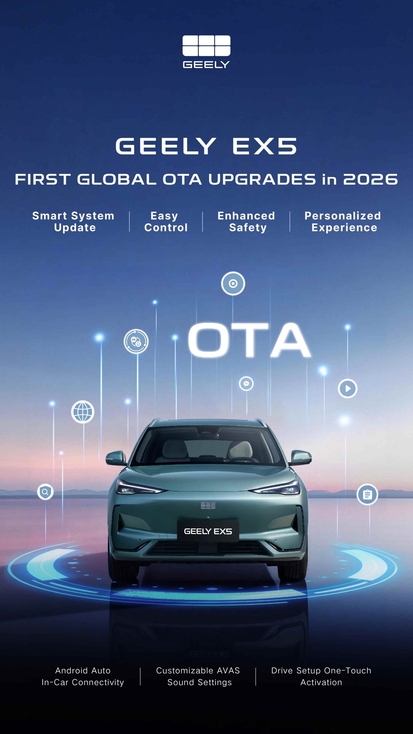 Geely EX5 OTA Update