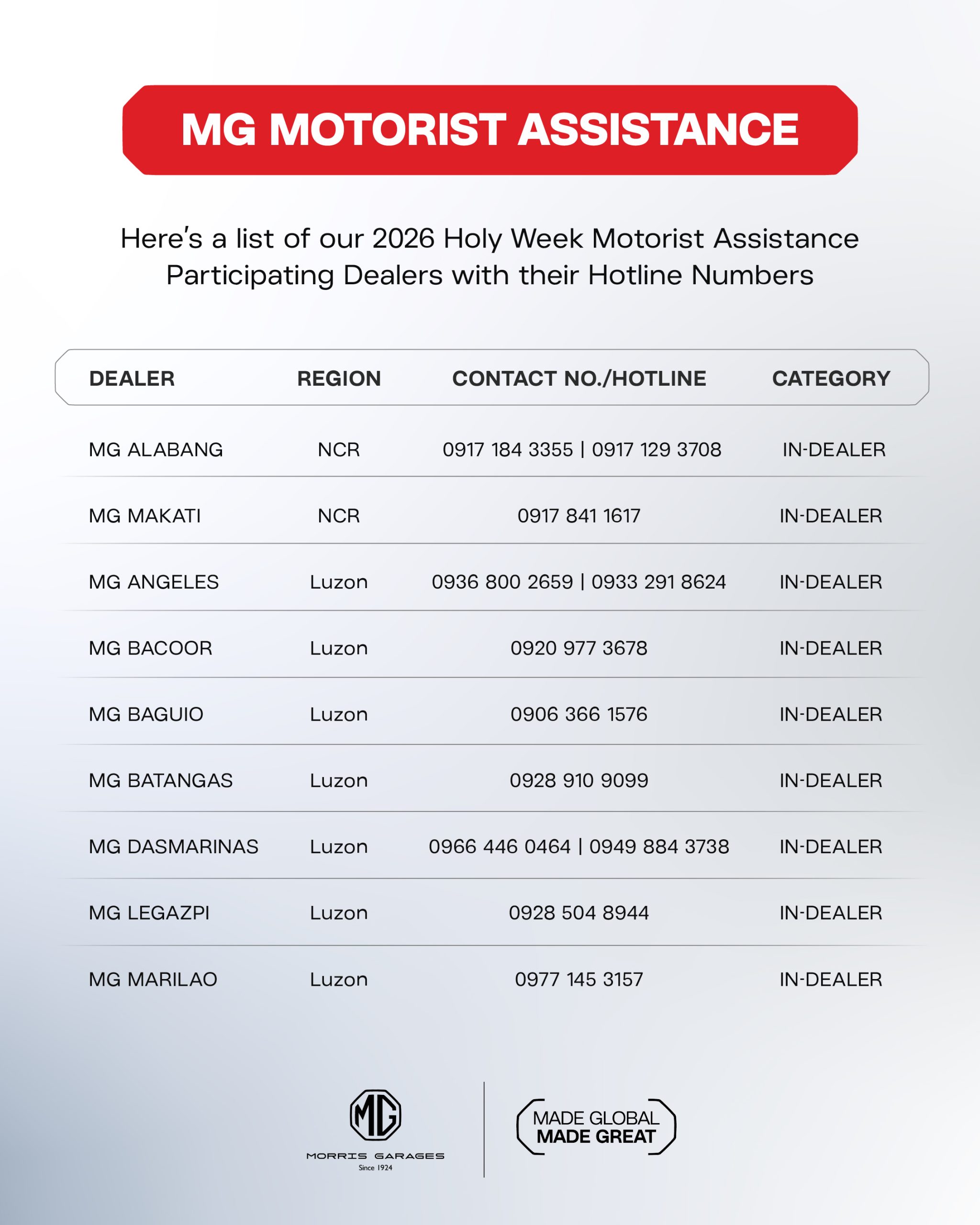 MG Philippines 2026 Holy Week Motorist Assistance Program