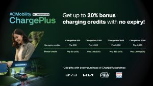 ACMobility ChargePlus