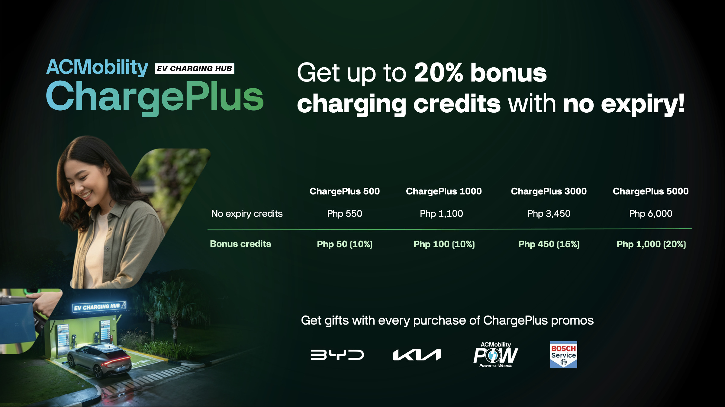 ACMobility ChargePlus
