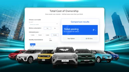 VinFast Ownership Calculator